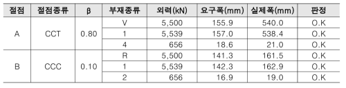 절점의 설계 검토