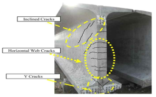 프리텐션 거더의 끝단 균열