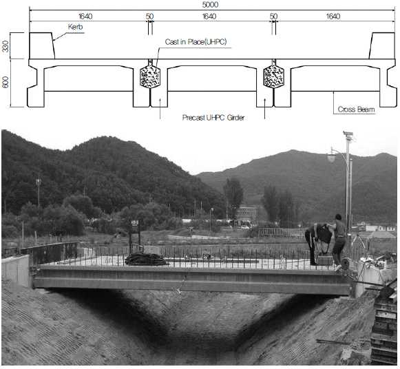 안동 UHPC 도로교(2012)