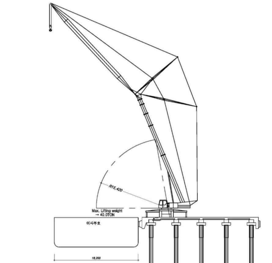 설계 적용 크레인하중(Total weigh = 1,695 kN)