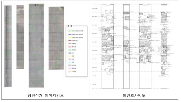 균열 진단장비가 분류할 콘크리트 균열의 유형