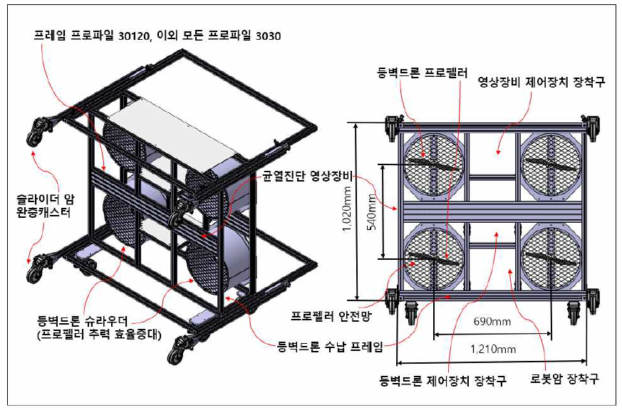 등벽드론 수납 프레임의 구성