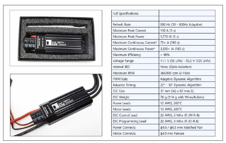 등벽드론 BLDC Motor Driver 및 사양