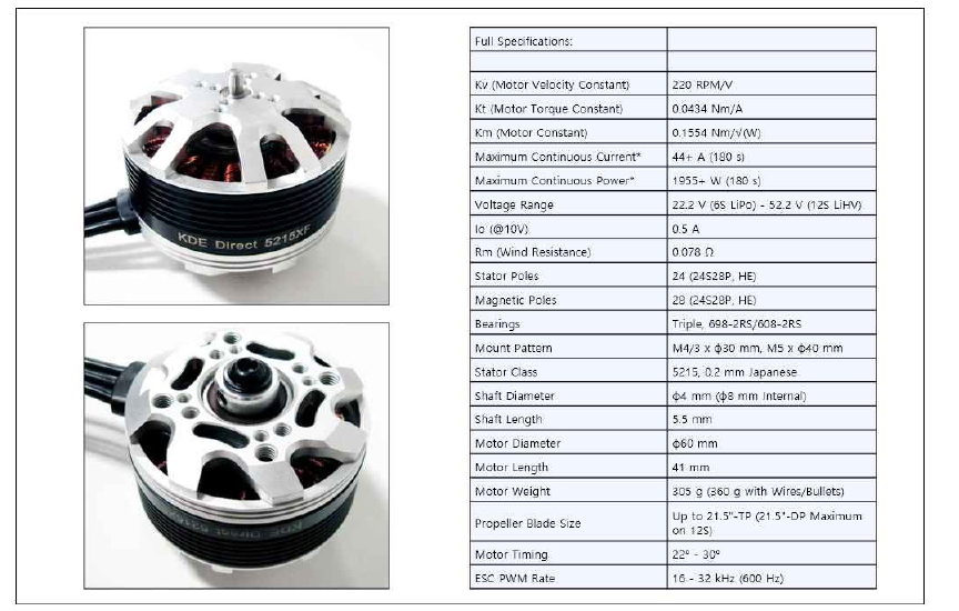 등벽드론 BLDC Motor 및 사양