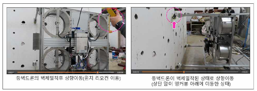 플로펠라 구동으로 벽면에 밀착된 등벽드론을 윈치로 상향이동시키는 시험 모습