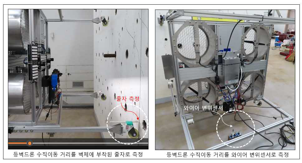 등벽드론 수직이동 거리의 측정실험 모습(좌:줄자로 측정, 우:와이어 변위센서로 측정)