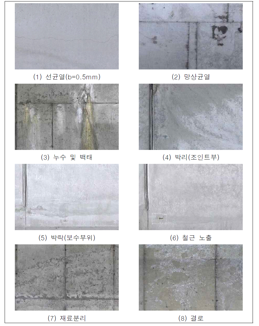 콘크리트 벽체의 대표적인 결함손상 사례