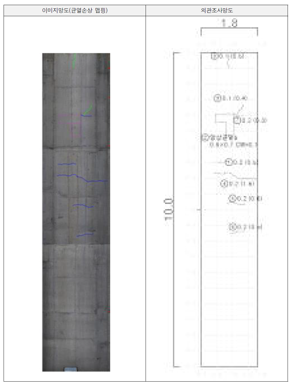 ○○지하철 환기구 시험벽체 이미지망도 및 외관조사망도