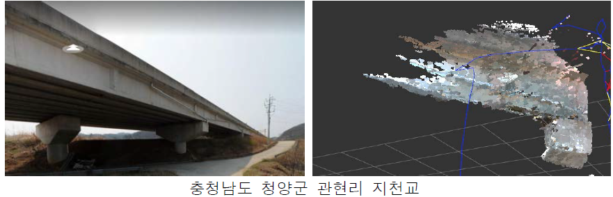 스테레오 기반 이미지 좌표점 매칭 기술을 활용한 3D 모델 생성 결과