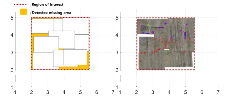 이미지 좌표 기반 누락영역 탐지 결과