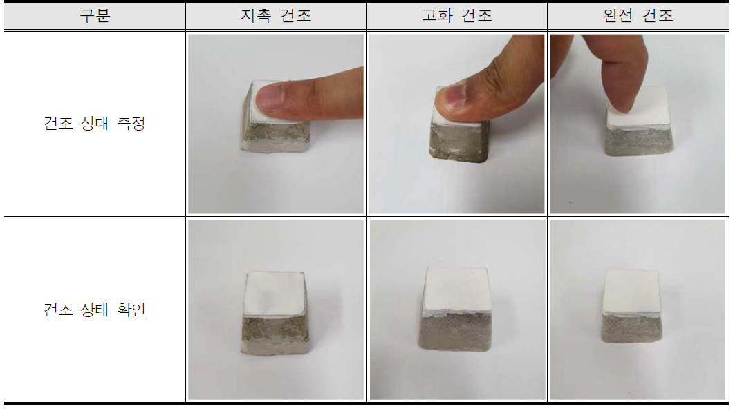 셀룰로오스 방오 코팅제 건조 상태 시험 전경