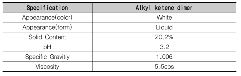 Alkyl ketene dimer 역학적 성분 분석