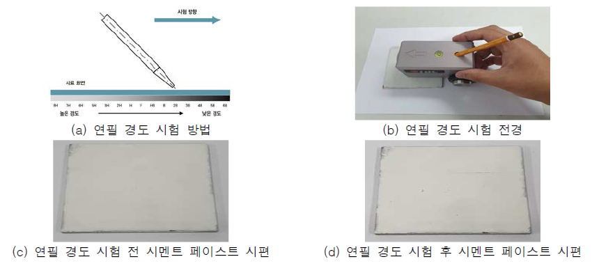 셀룰로오스 방오 코팅제 연필 경도 시험 전경