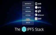 IPFS의 기술 스택