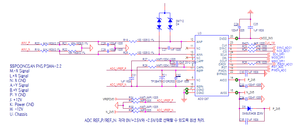 고속,저잡음 ADC회로 설계