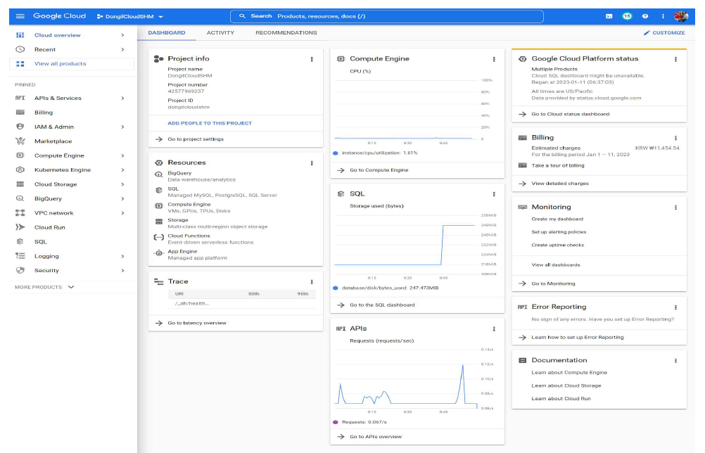 Google Cloud Platform상의 시스템 대시보드