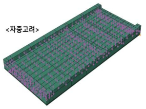 FEM 철근 콘크리트 부재 모델링