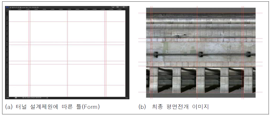 접합 이미지의 규격화 및 최종 평면전개 이미지