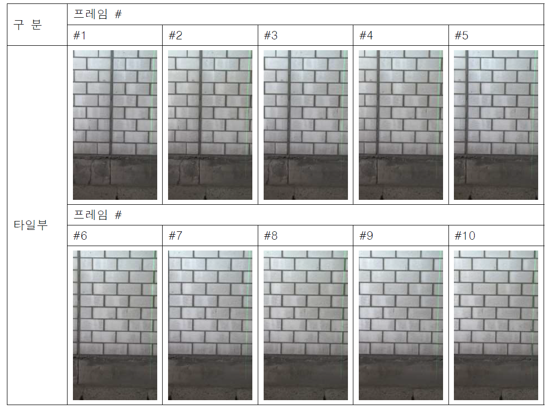 터널 측면 타일부 프레임 추출 테스트 이미지 세트 (종방향 스캐닝 영상 데이터)