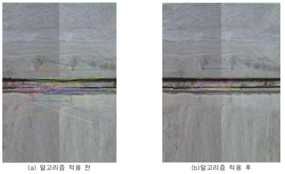 ROI 구역 특징점 매칭 성능 향상 알고리즘 적용 예시