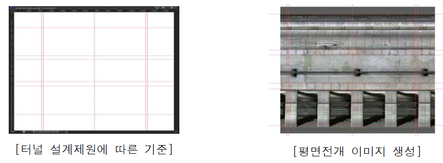 평면전개 이미지 생성을 위한 폼작업 과정