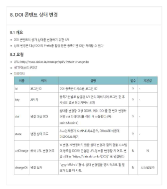 API Manual for State Change