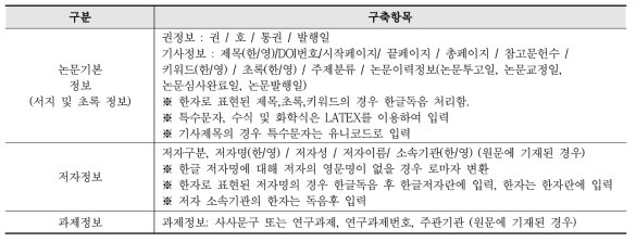 Domestic Journal Article Metadata Construction Items