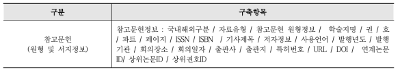 Domestic Journal Article Reference Data Construction Items