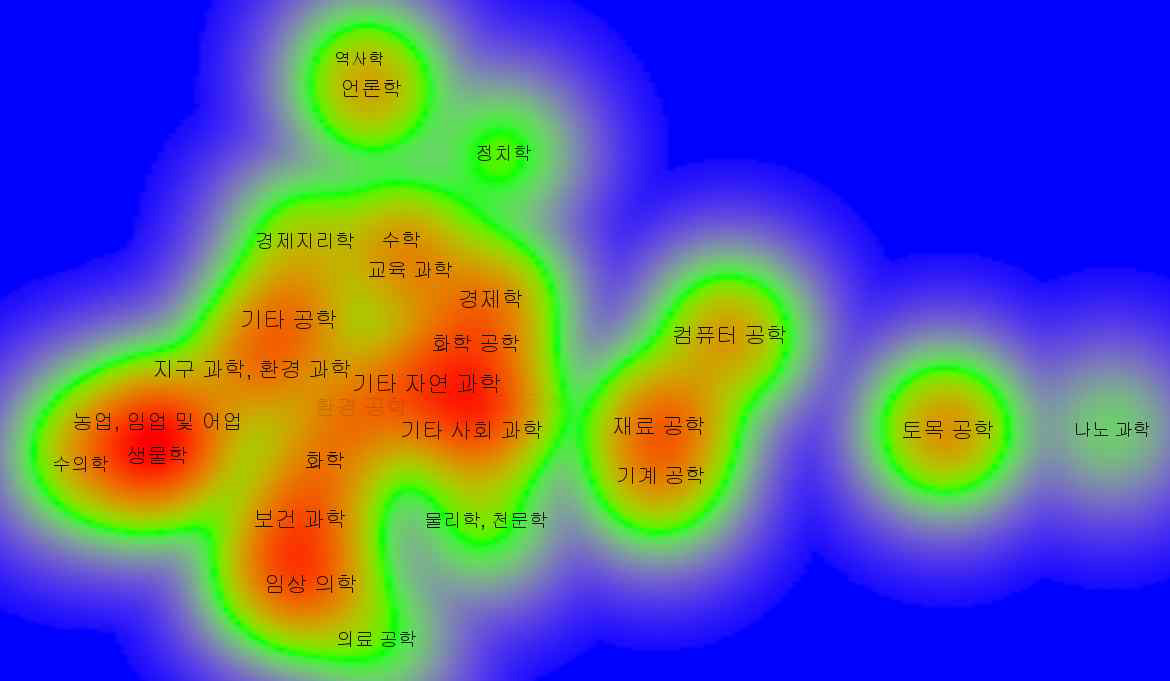 Citation Density of Journal Classification