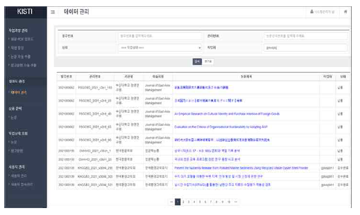 Data Management list of nPaper