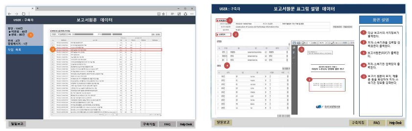 Purification system for report participating researchers/institutional data