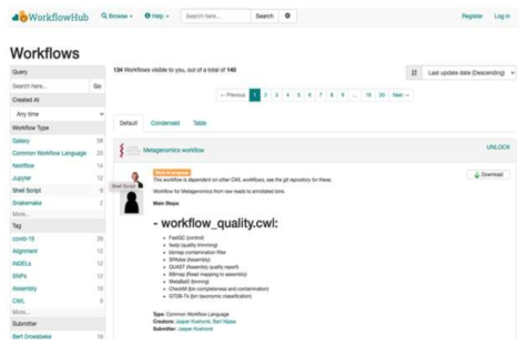EOSC-WorkflowHub search screen