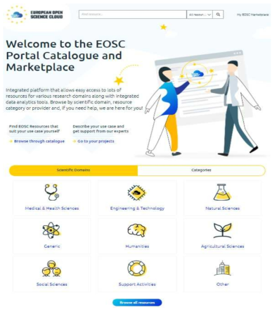 EOSC Catalog & Market place (1)