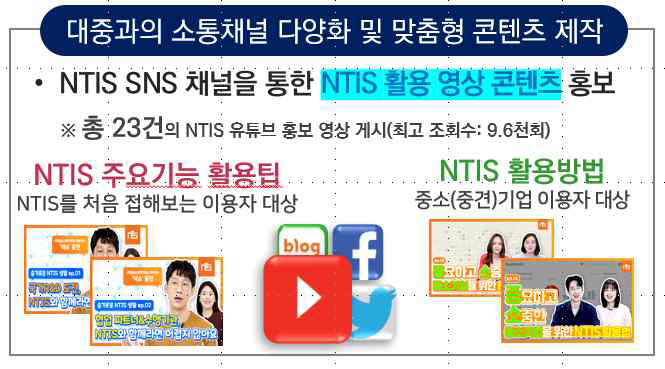 NTIS 홍보 컨텐츠 제작