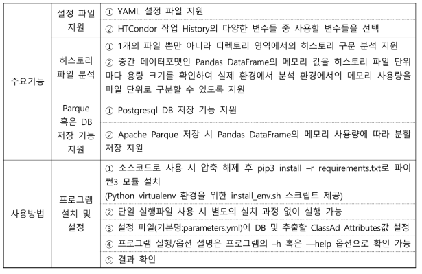 히스토리 로그 변환프로그램 주요 기능