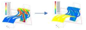 Gas turbine simulation