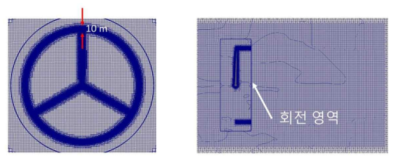 Grid generation of IEA 15-MW wind turbine (Left) x normal view (Right) y normal view