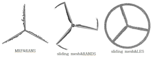 Q-criterion contour(IEA 15-MW wind turbine)