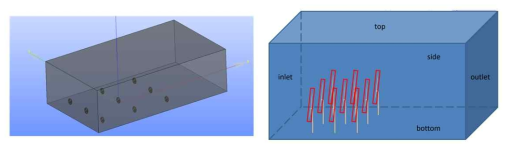 Simulation model of wind farm with 3x3 IEA 15-MW wind turbine