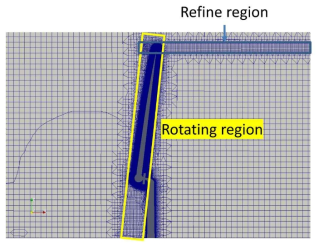 Detailed view of grid near turbine blade