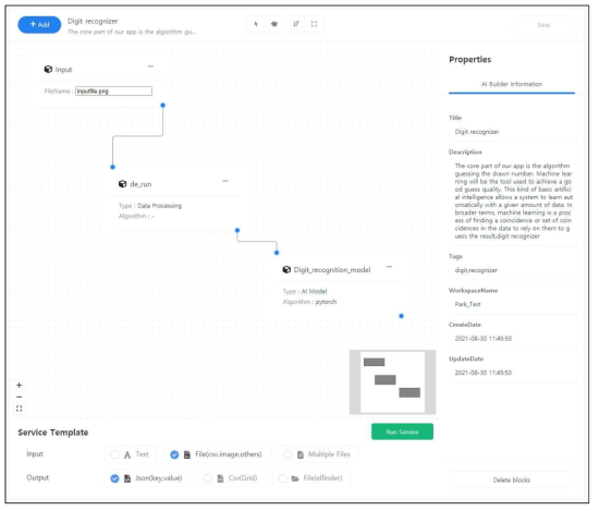 AI Builder 상세 – 연결된 레이어들