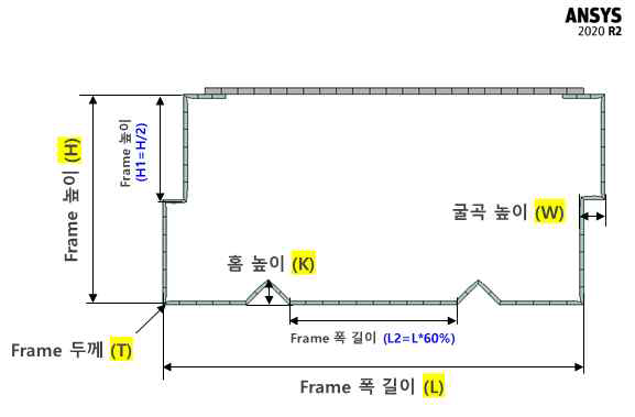 3-piece 강재 토류판의 평면도