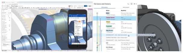 PTC Creo 솔루션(PTC Inc, 2021)