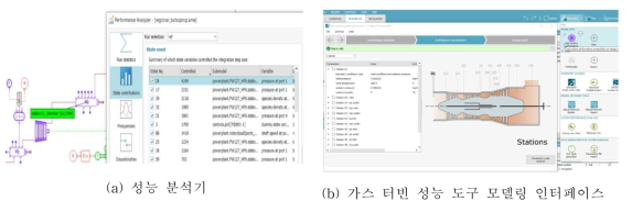 Ansys ROM Builder를 이용한 Heatsink 사례