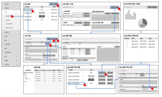 Job 화면 사용 순서