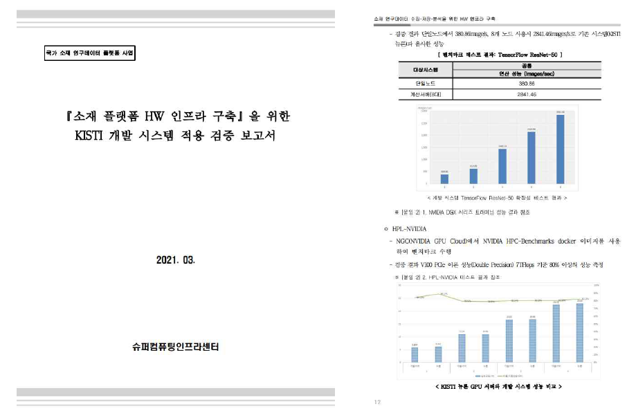 검증보고서 결과물