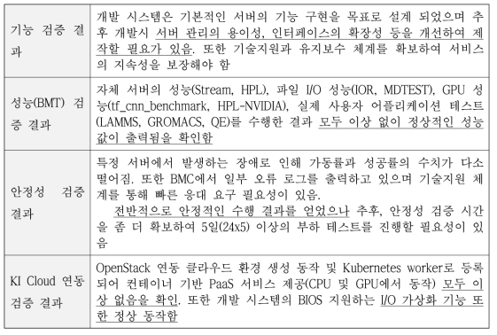 검증 결과 세부 내용