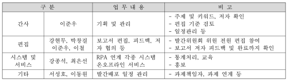 분석보고서 발간위원회