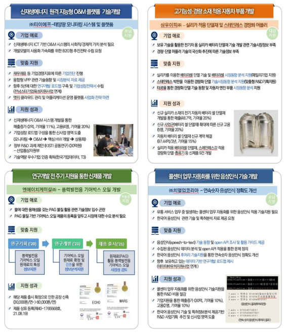 패밀리기업 지원 우수성과 사례