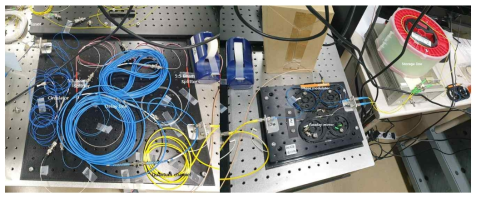 1MHz pulsed laser를 사용한 two-way DPS QKD구성